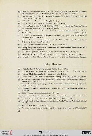 China-Bronzen, Japan-Bronzen (Nr. 436-488)