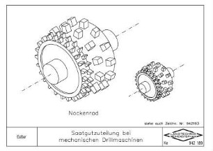 Saatgutzuteilung bei mechanischen Drillmaschinen