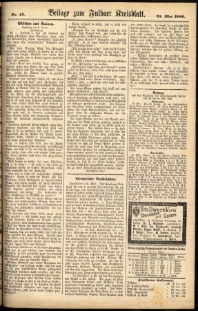 Zweite Ausgabe vom Mittwoch, den 29. September 1880.