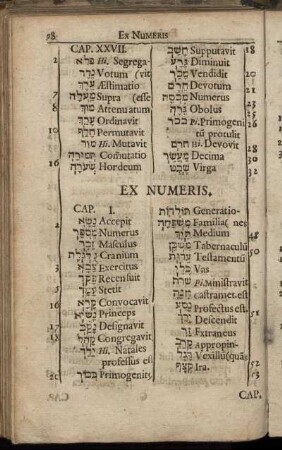 Ex Numeris.