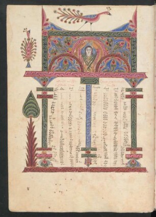 Buchschmuck: f. 9v-10r