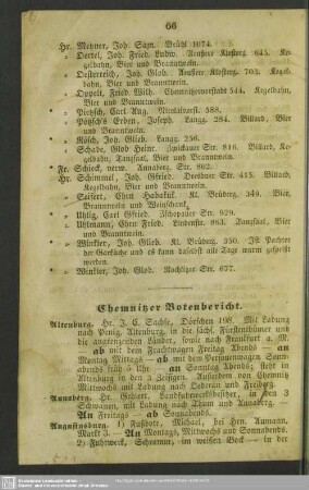 Chemnitzer Botenbericht