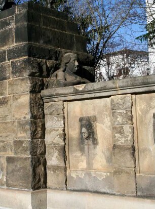 Europabrunnen Königsheimplatz, Dresden