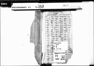 Belegakte zu dem Zivilstandsregister der Juden der Gemeinde Rietberg, Kreis Wiedenbrück mit den Orten Kaunitz, Mastholte, Moese, Neuenkirchen, Rietberg, Stromberg, Verl (G 1847-1881)