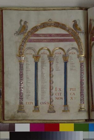 Guntbald-Evangeliar — Guntbald-Evangeliar, Folio fol. 14vKanontafel
