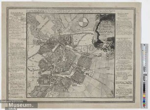 Neuer Grundriss der Chursächßs. Handels-Stadt Leipzig 1788