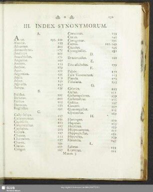 III. Index Synonymorum