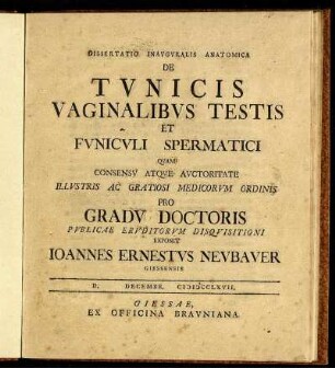 Dissertatio Inavgvralis Anatomica De Tvnicis Vaginalibvs Testis Et Fvnicvli Spermatici