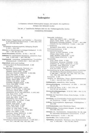 Sachregister 1953-1956
