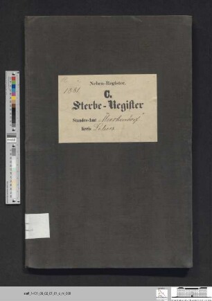 Sterberegister Markendorf 1881