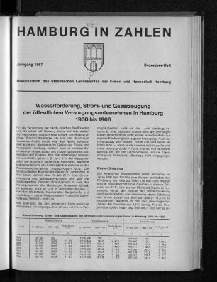 Wasserförderung, Strom- und Gaserzeugung der öffentlichen Versorgungsunternehmen in Hamburg 1950 bis 1966
