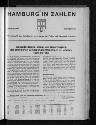 Wasserförderung, Strom- und Gaserzeugung der öffentlichen Versorgungsunternehmen in Hamburg 1950 bis 1966