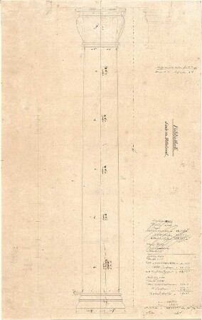 Gärtner, Friedrich von; München, Ludwigstr.; Staatsbibliothek - Säule im Mittelsaal (Ansicht)