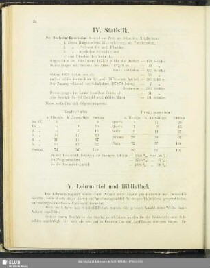 IV. Statistik