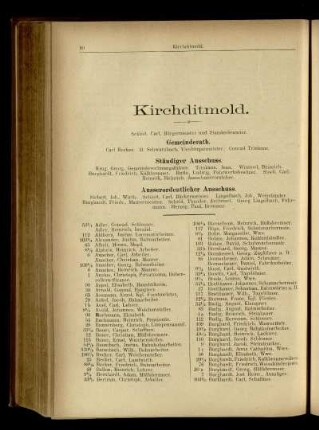 Kirchditmold