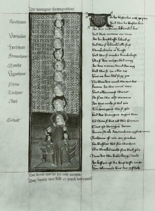 Allegorische Darstellung mit Brettspielern, :Illumination und Schriftspiegel in Thomas von Zerklaere "Der welsche Gast"