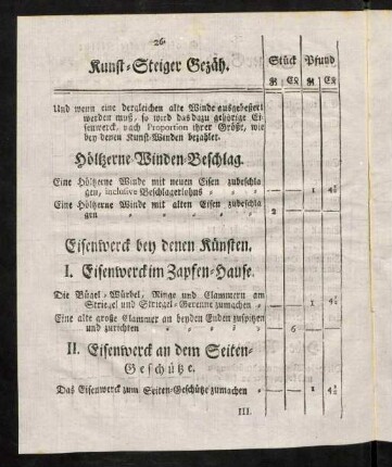 26-36, I. - VII.