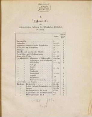 Uebersicht der systematischen Ordnung der Königlichen Bibliothek zu Berlin : [Kopftitel.] (Inhalt: 1. Uebersicht der systematischen Ordnung der Königlichen Bibliothek zu Berlin. 2. Uebersicht der Separat-Sammlungen. 3. Uebersicht der Handschriften-Sammlungen.)