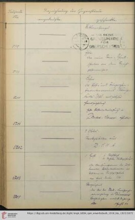 [Nr. 5200-5299]