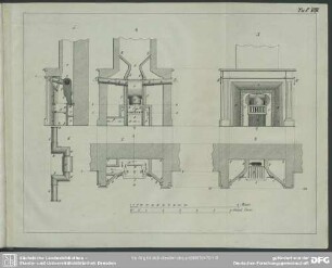Tafel VIII. Construction des Innern eines Luftheitzungs- oder Calorifère-Camines für Zimmer mit Steinkohlenfeuerung.