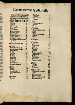 Tabula materie applicabilis