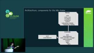 "Kubernetes The Hard Way" on openSUSE Cloud environment