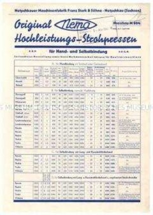 Hochleistungs-Strohpressen
