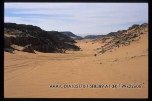 Aqaba-Pass