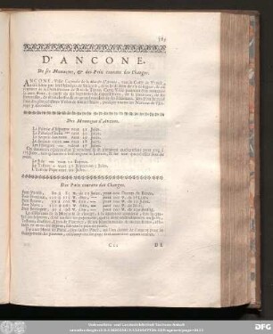 D'Ancone. Des ses Monnoyes, & des Prix courans des Changes.