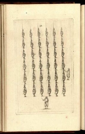 [Abb.] 88.
