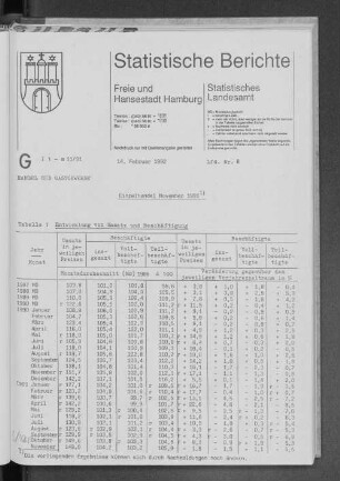 Einzelhandel November 1991 : Lfd. Nr. 8