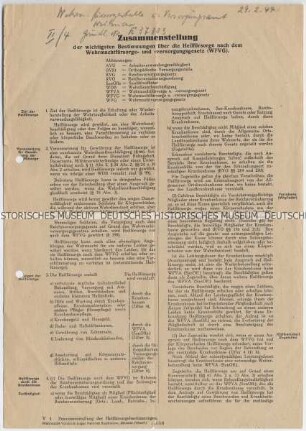 Merkblatt zur Heilfürsorge nach dem Wehrmachtfürsorge- und Versorgungsgesetz
