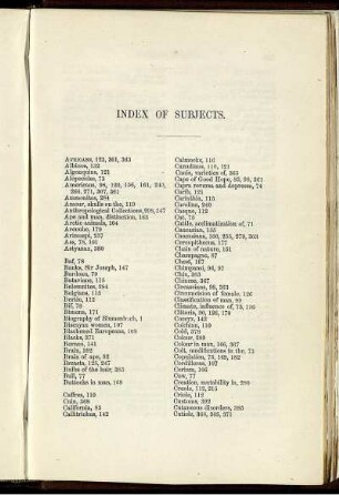 Index of Subjects