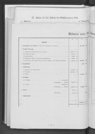 Bilanz am 31. Dezember 1914.