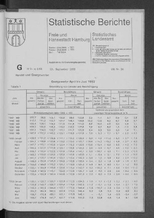 Gastgewerbe April bis Juni 1993 : Lfd. Nr. 34
