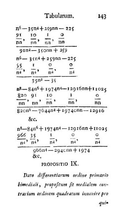 Propositio IX.