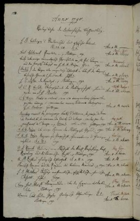 Verlagsbücher der Dieterichischen Buchhandlung.