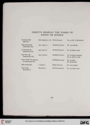 Objects bearing the name of Kings or Queens