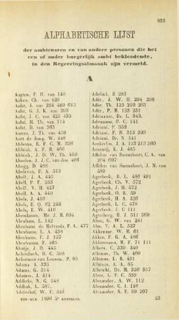 Alphabetische Lijst de ambtenaren en van andere personen ..., in den Regeeringsalmanak zijn vermeld