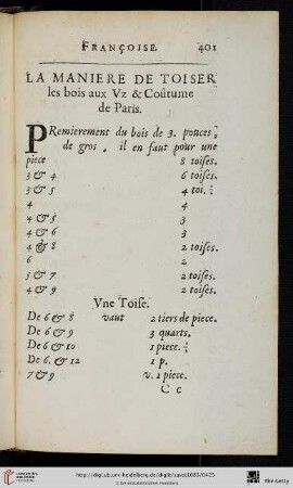 La manière de toiser les bois aux VZ & Coûtume de Paris