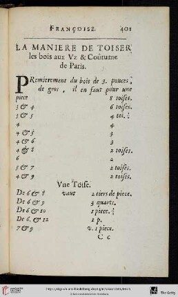 La manière de toiser les bois aux VZ & Coûtume de Paris