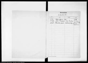 Register des Magdeburger Domkapitels