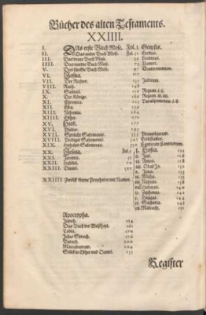Bücher des alten Testaments.