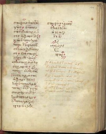 Nachtrag (15. Jh.): Rubrik