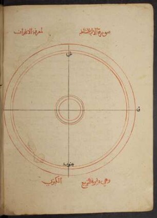 Illustration: f. 17v-18r