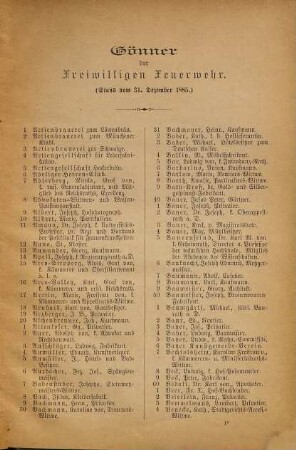 Verzeichnis der [ordentlichen] Mitglieder der Freiwilligen Feuerwehr München : Stand .... 1886