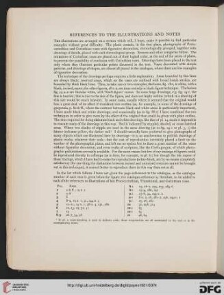 References to the illustrations and notes