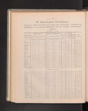 Februar 1874.