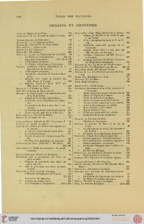Dessins et gravures