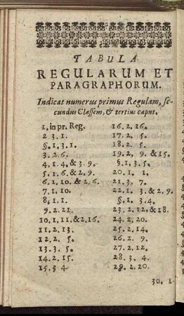 Tabula Regularum Et Paragraphorum.